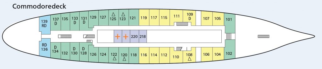 Commodoredeck - Kategorie 3 (gelb), 4 (grün), 5 (blau) und 6 (lila) innen Kabinen (D = festes Doppelbett, nicht beweglich, nur 1 durchgehende Matratze / R = Einstieg in erhöhtes Bett über eine Leiter / Dreieck = 3. Bett (Pullmannbett)